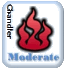 Fire Weather Index: MODERATE