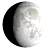 Waxing Gibbous, 11 days, 1 hours, 4 minutes in cycle