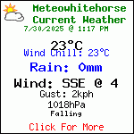Current Weather Conditions in Whitehorse, Yukon, Canada