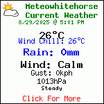 Current Weather Conditions in Whitehorse, Yukon, Canada