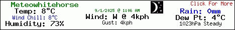 Current Weather Conditions in Whitehorse, Yukon, Canada