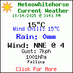 Current Weather Conditions in Whitehorse, Yukon, Canada