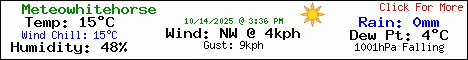 Current Weather Conditions in Whitehorse, Yukon, Canada