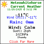 Current Weather Conditions in Whitehorse, Yukon, Canada