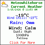 Current Weather Conditions in Whitehorse, Yukon, Canada