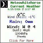 Current Weather Conditions in Whitehorse, Yukon, Canada