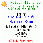 Current Weather Conditions in Whitehorse, Yukon, Canada