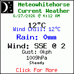 Current Weather Conditions in Whitehorse, Yukon, Canada