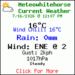 Current Weather Conditions in Whitehorse, Yukon, Canada