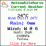 Current Weather Conditions in Whitehorse, Yukon, Canada
