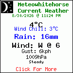Current Weather Conditions in Whitehorse, Yukon, Canada