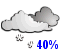 Periods of light snow (40%)