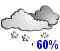 Chance of snow (60%)